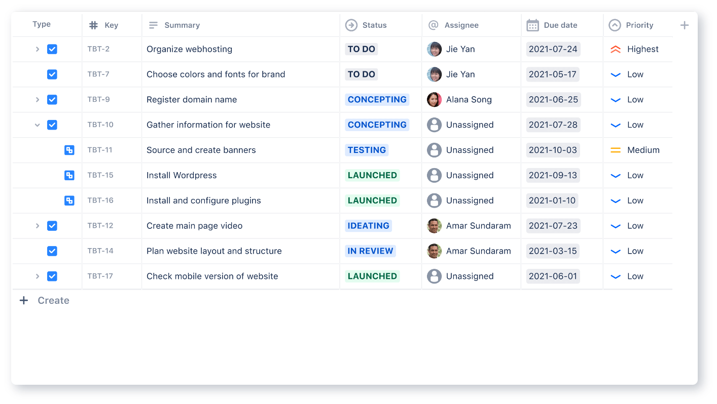 JiraWorkManagement-Screen