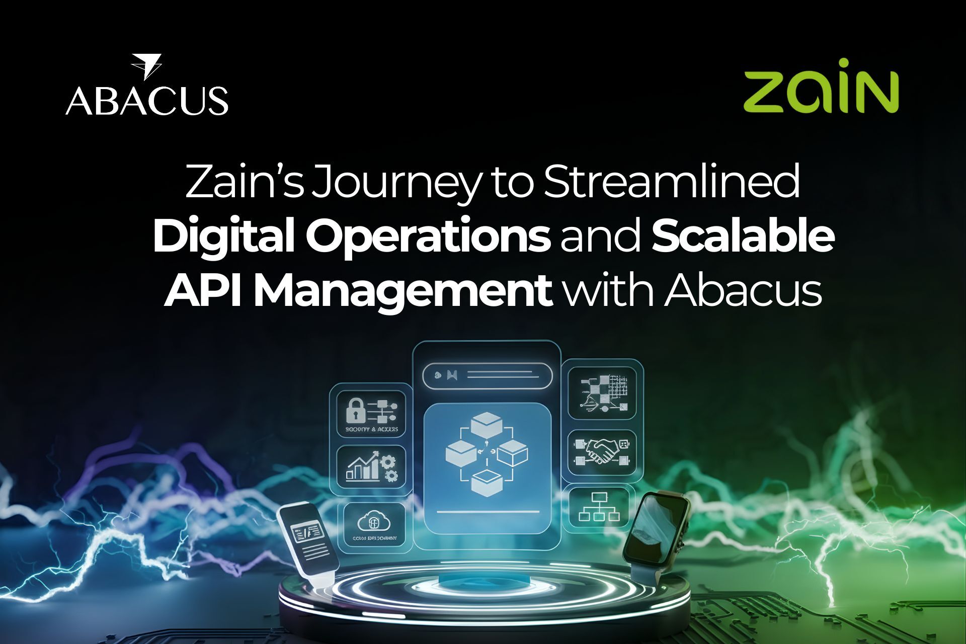 Zain’s Journey to Streamlined Digital Operations and Scalable API Management with Abacus